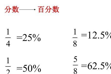 十分之几化成小数记忆法