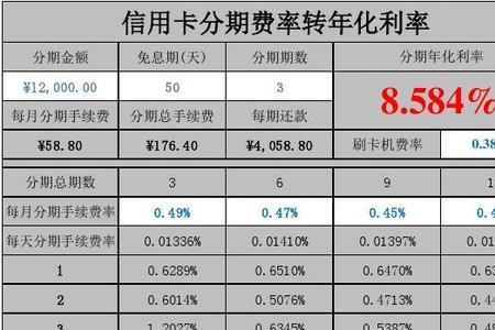 年化利率39%利息是多少