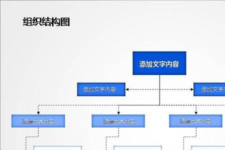 ppt水平层次结构如何减少