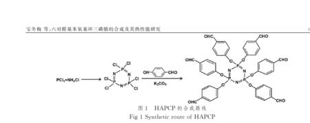 醛基是什么定位基