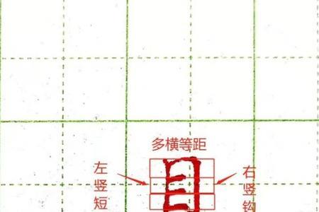 门字里面加一横是什么字