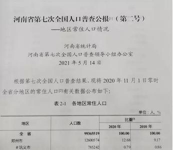 河南省总人口有多少