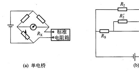 室分系统电桥的基本原理