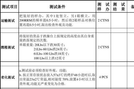 产品的可靠性指标有哪些