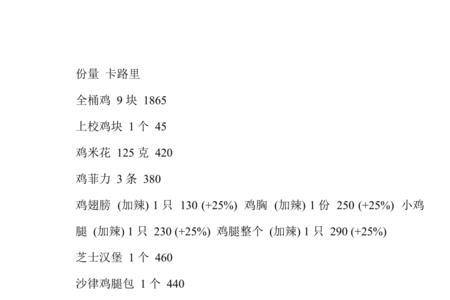 220kcal相当于多少斤