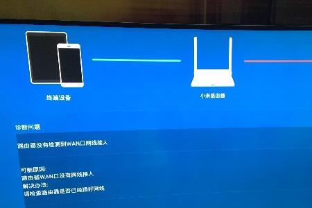 海信电视连上网了还是不能看