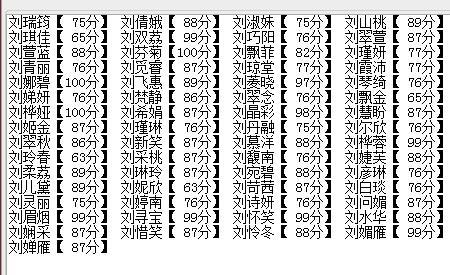 pei开头的姓氏