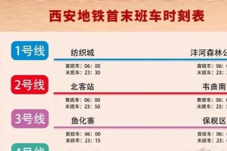 西安4号线和2号线哪个乘高铁方便