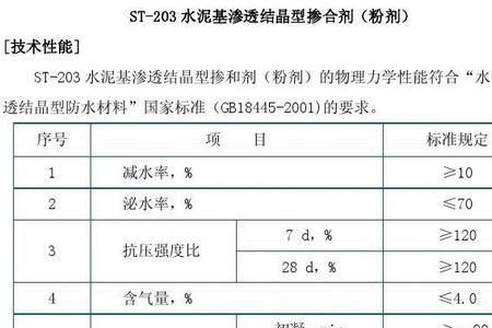 一升水泥多少克