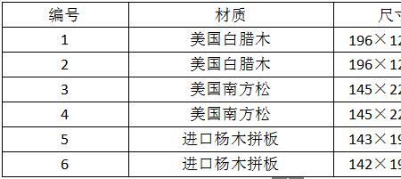 1升木蜡油等于多少斤