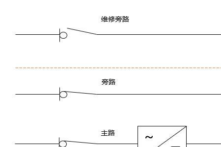 UPS的旁路是什么意思