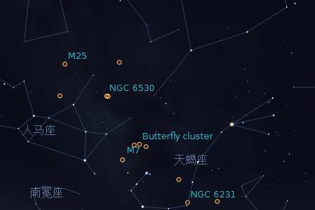 星星还是那个星星什么意思