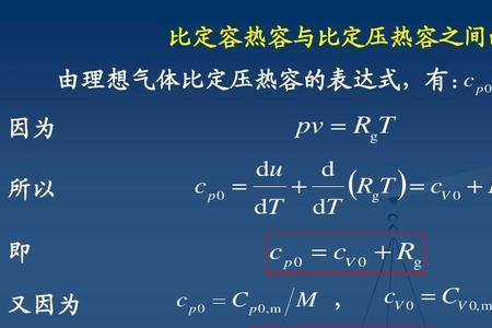 单原子气体比热容比