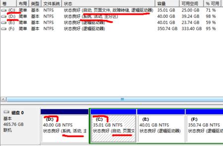 d盘可以格式化吗