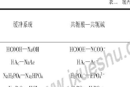 nh4+的共轭碱化学式