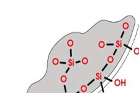 碳素结构钢的化学分子式