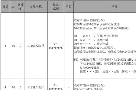 101H是十六进制数吗