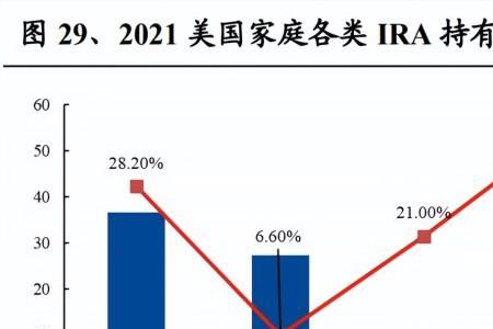 井喷式增长是什么意思