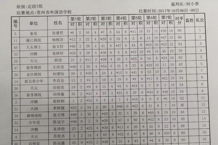 围棋五级到五段要几年