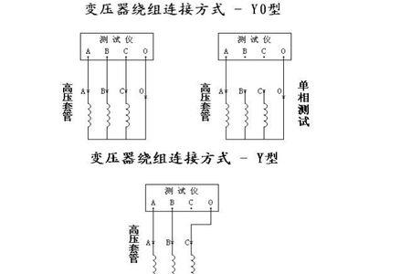 变压器低压高怎么调