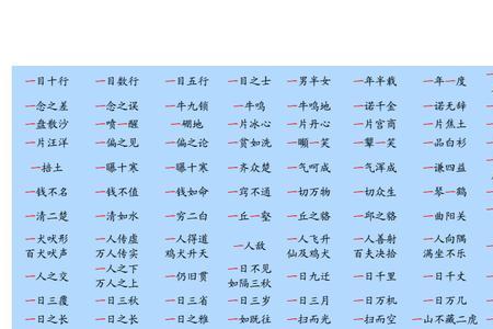 表达祝福的成语含数字