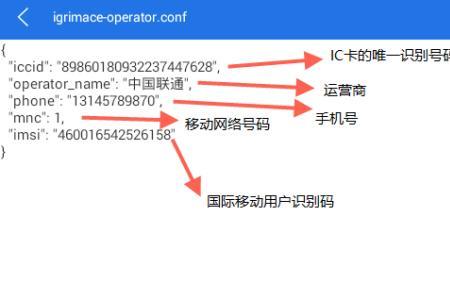 运营商号码什么意思