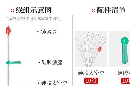 太空豆颜色对钓鱼有影响吗