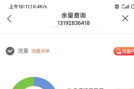 大王卡怎么变成5元1g了