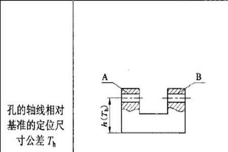 形位公差对称度怎么标