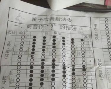 笛子的4怎么吹