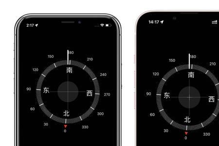 手机里的指南针功能有用吗