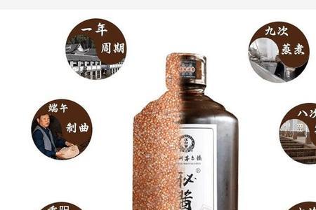 金沙酱酒六星是碎沙还是坤沙