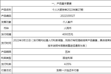 华润银行员工五险一金