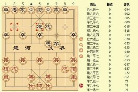 象棋八卦阵布局口诀