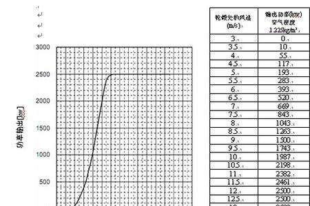 996hpa等于多少气压