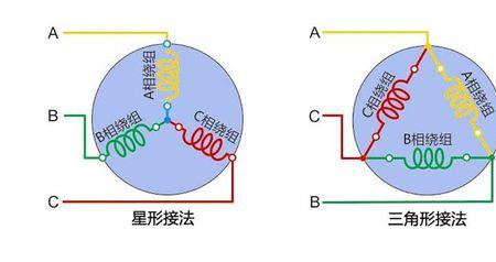 交流电容并联接线方法