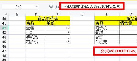 单价×数量＝总价用字母怎么表示