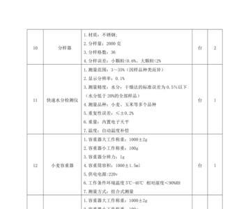 微机的主要技术指标有哪些