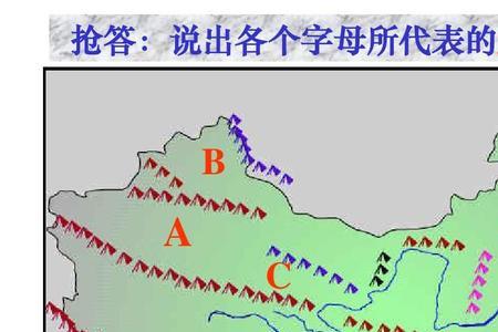 中国五大盆地是哪5个