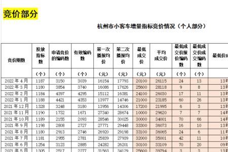 比元还小的单位是什么