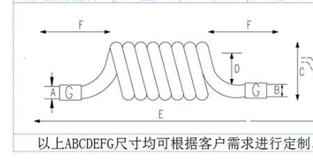 pfoa和特氟龙的区别