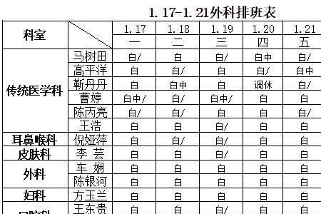 医院排班表是什么意思