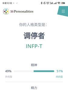 isfp和infp是好朋友吗