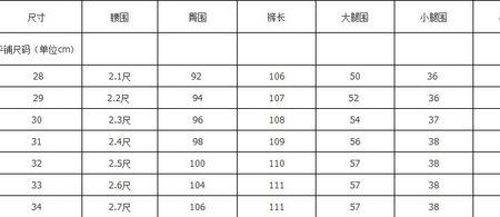 800毫米等于多少米