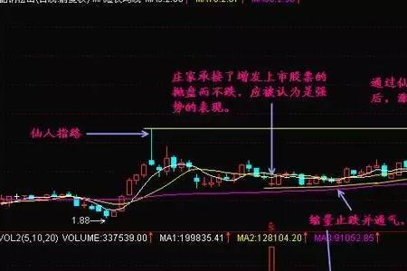 仙人指路就更有趣了标点符号