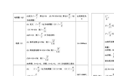 波长与电压公式