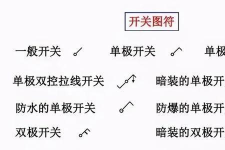 形成控制关开关的电气符号是