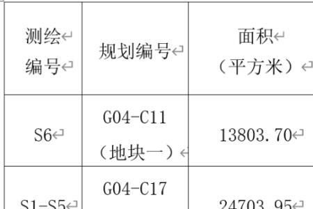 车间12米高高容积率怎么算