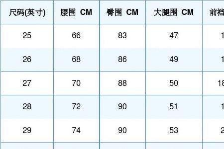 男生牛仔裤m号对应尺码对照表