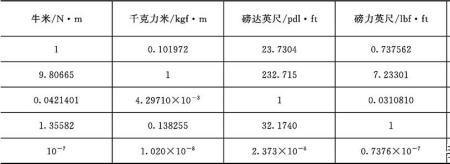 130lb是多少kg